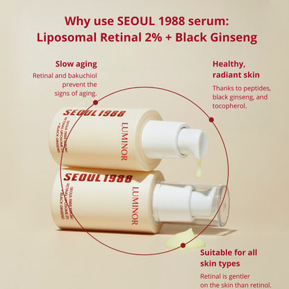 Retinal Anti-Aging Serum